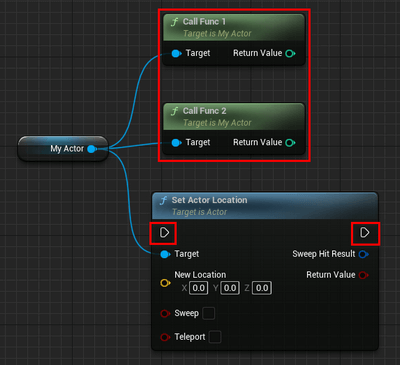 Function with execution pin removed